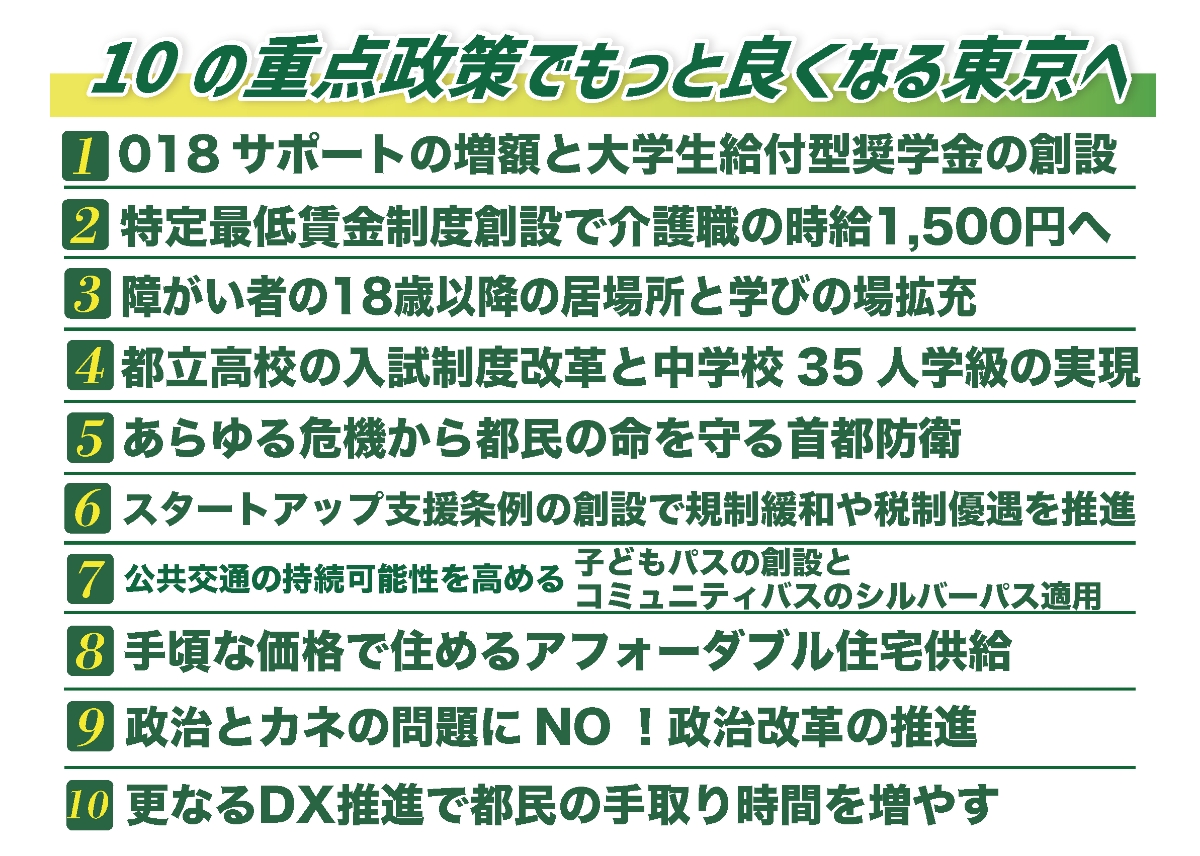 これまでの公約実績