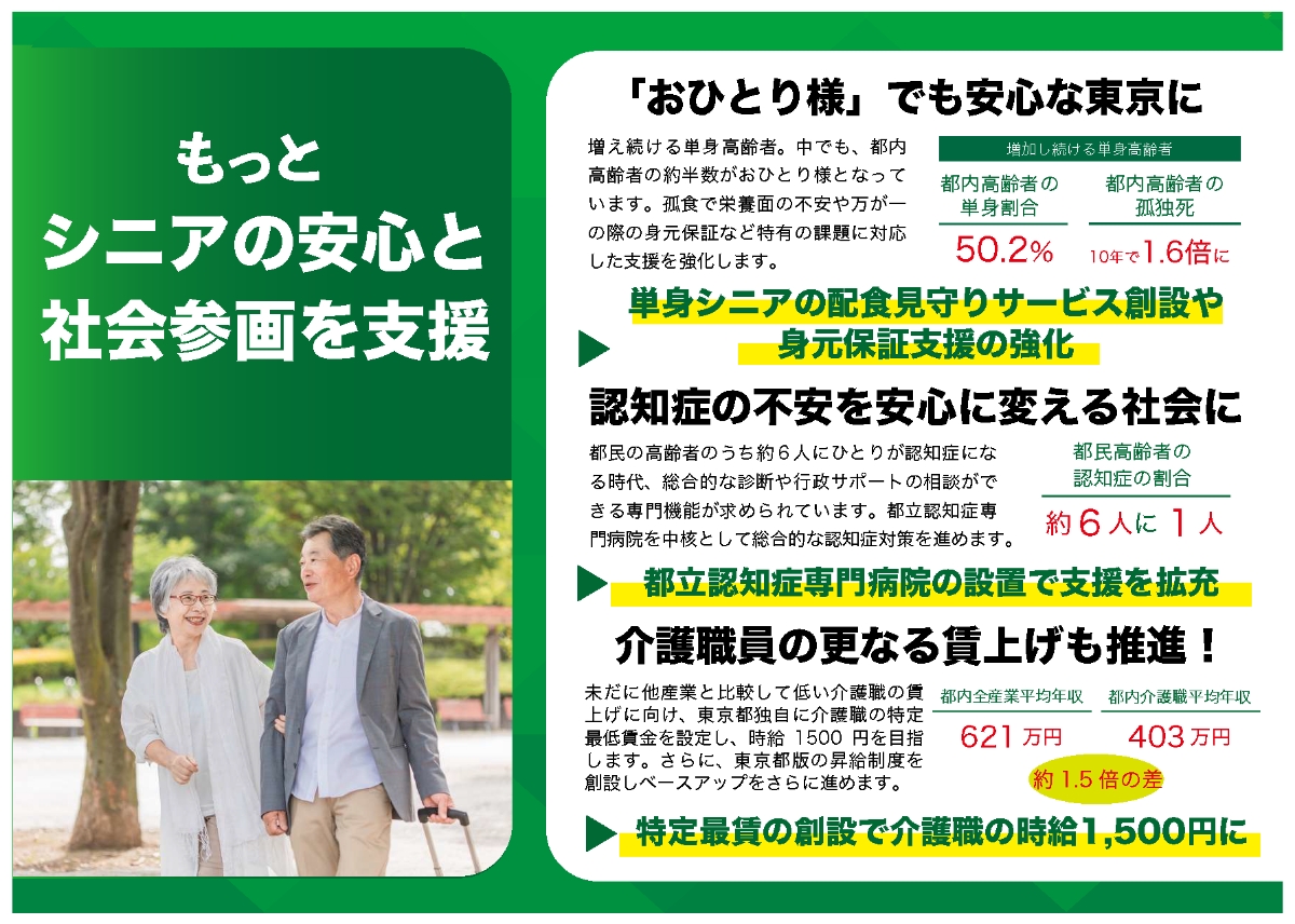 これまでの公約実績
