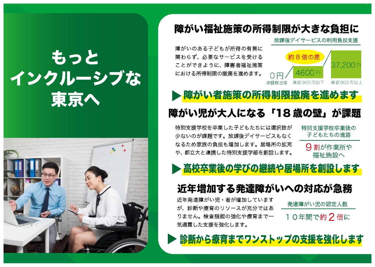 これまでの公約実績