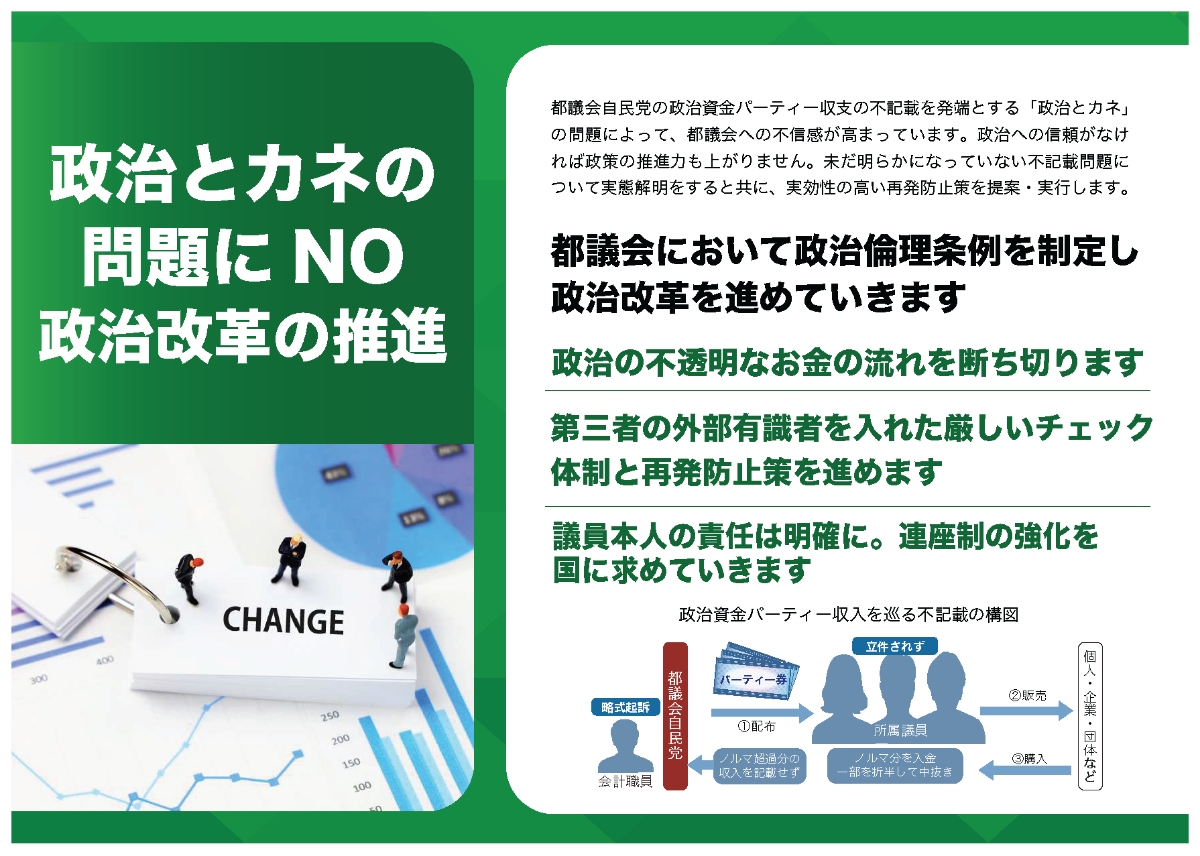 これまでの公約実績