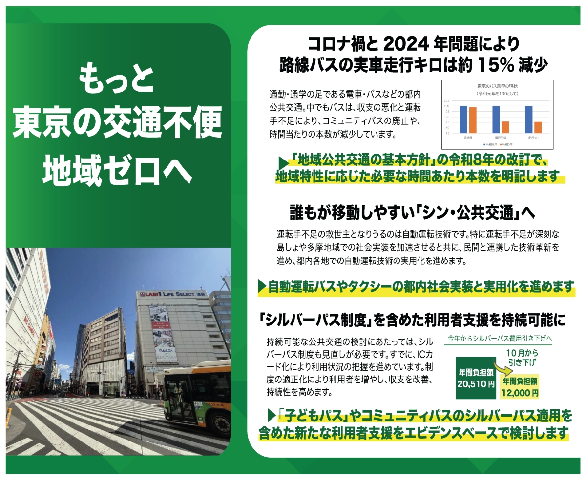これまでの公約実績