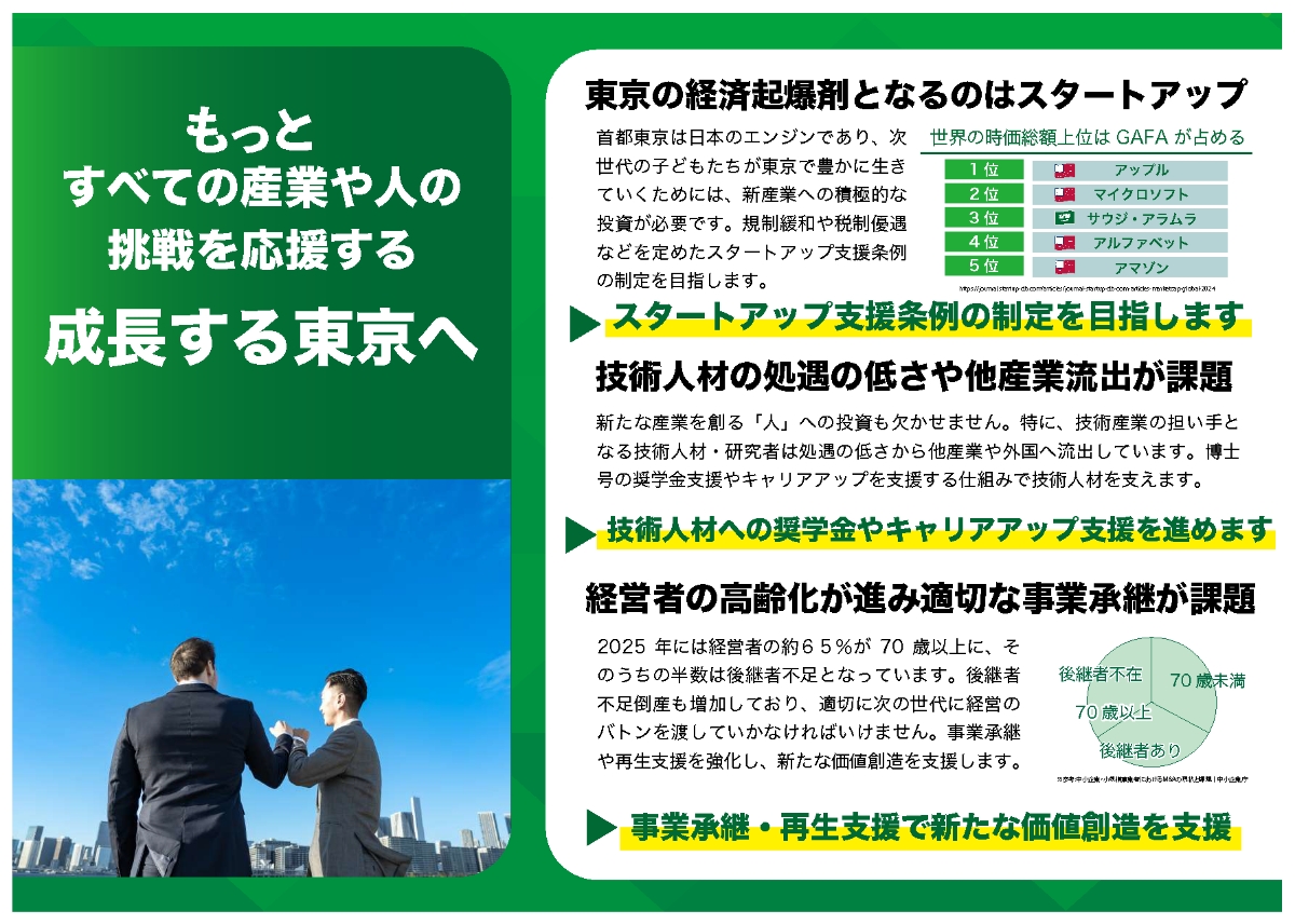 これまでの公約実績